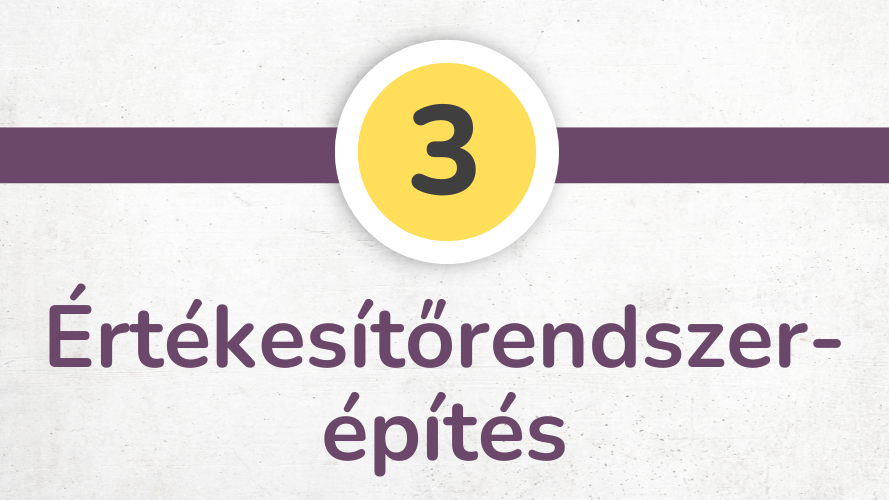 3. szint – Értékesítőrendszer-építés